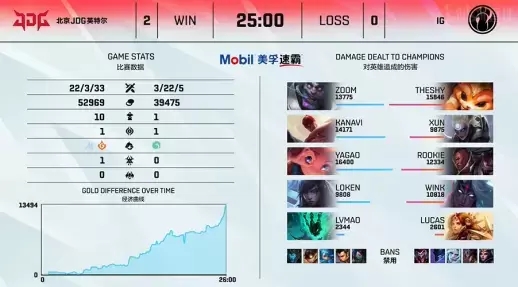 腾讯无畏契约手游正式开启预下载与上线时间